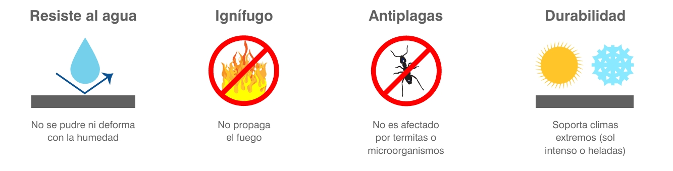 El fibrocemento es una mezcla con propiedades únicas